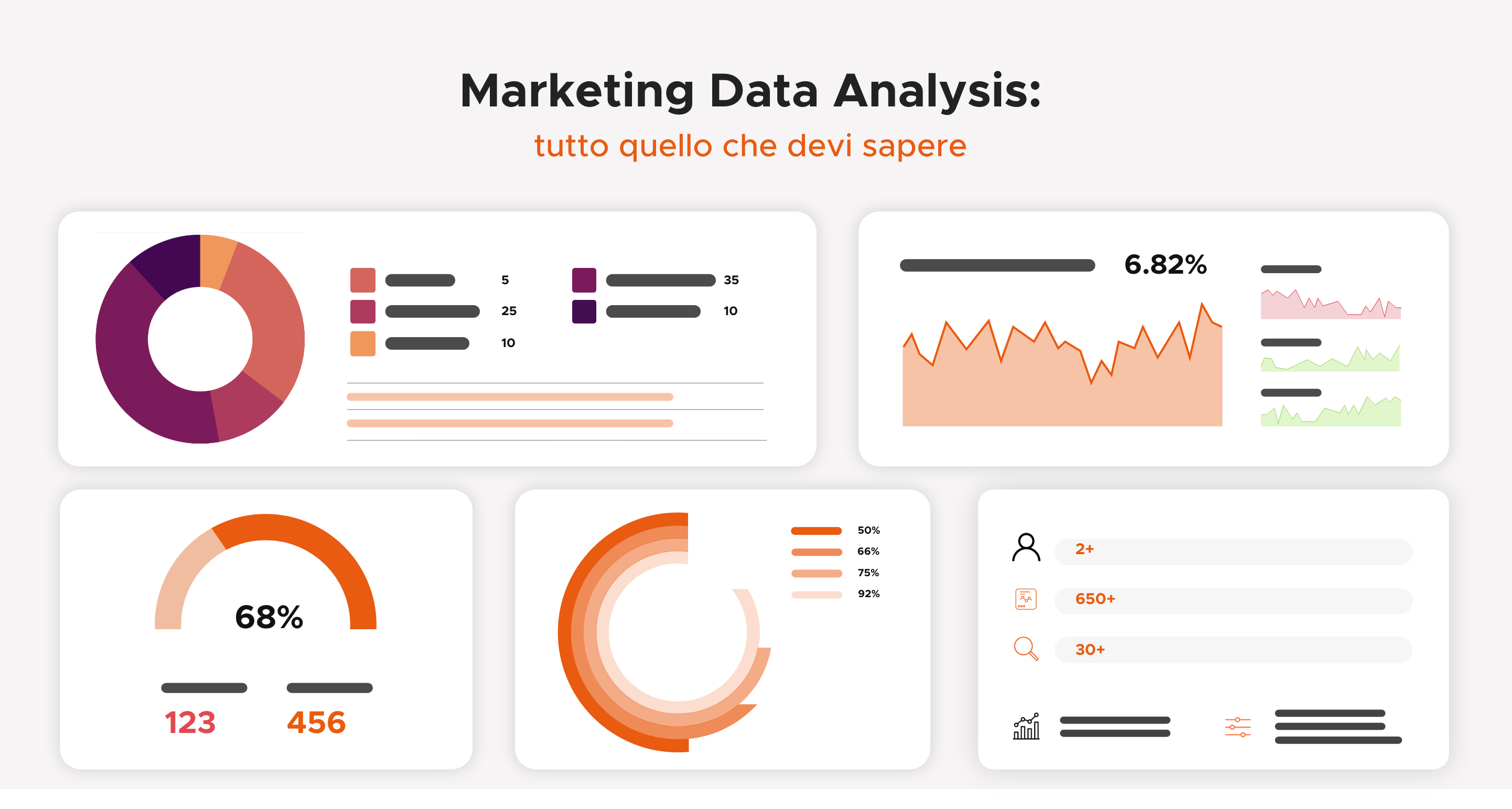 Trasformare il Marketing B2B con l’Analisi dei Dati: Esempi pratici