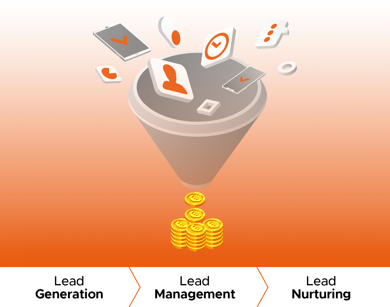 Dalla Lead Generation al Lead Management:  strategie digitali per aumentare L...