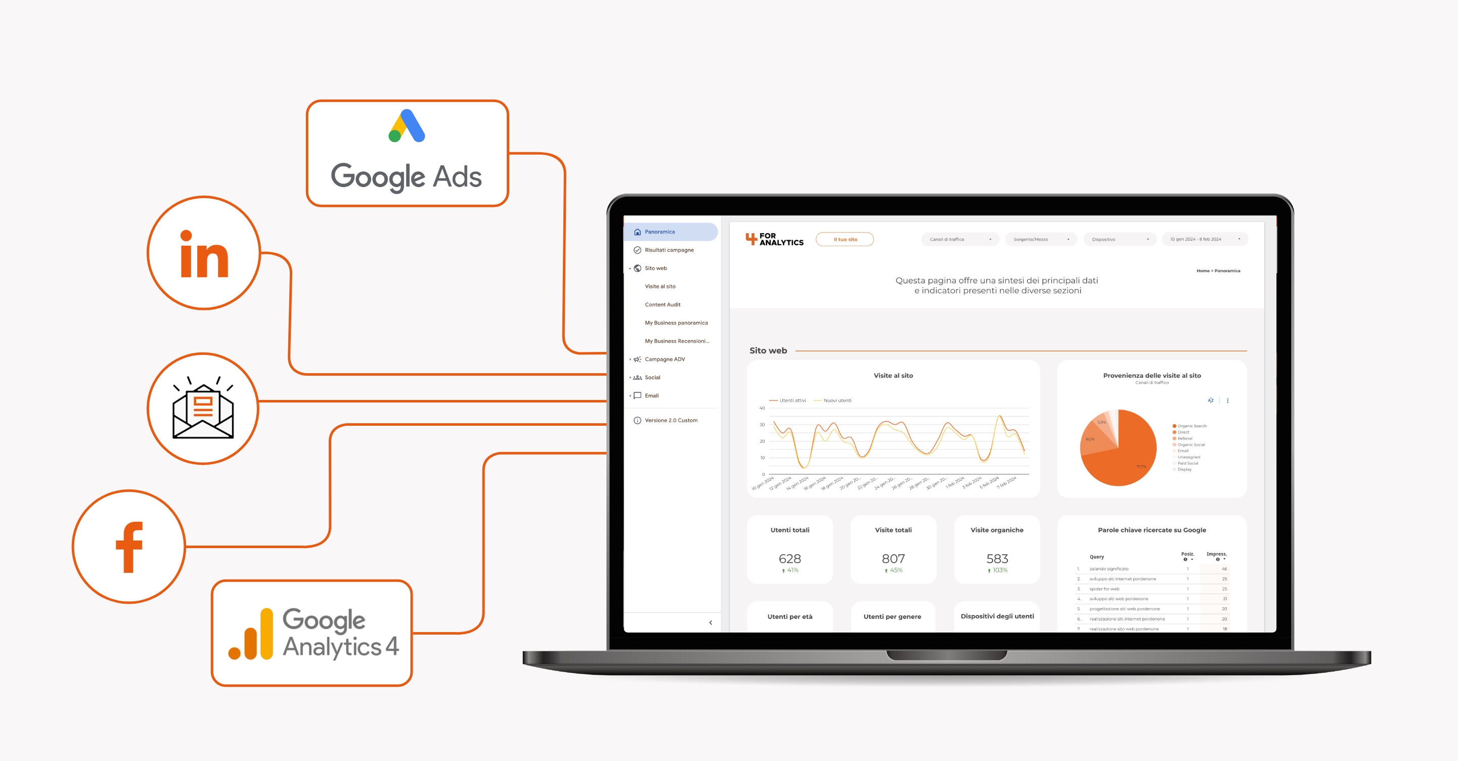 Digital Marketing Analytics:  far tesoro dei propri dati senza farsi sommerge...